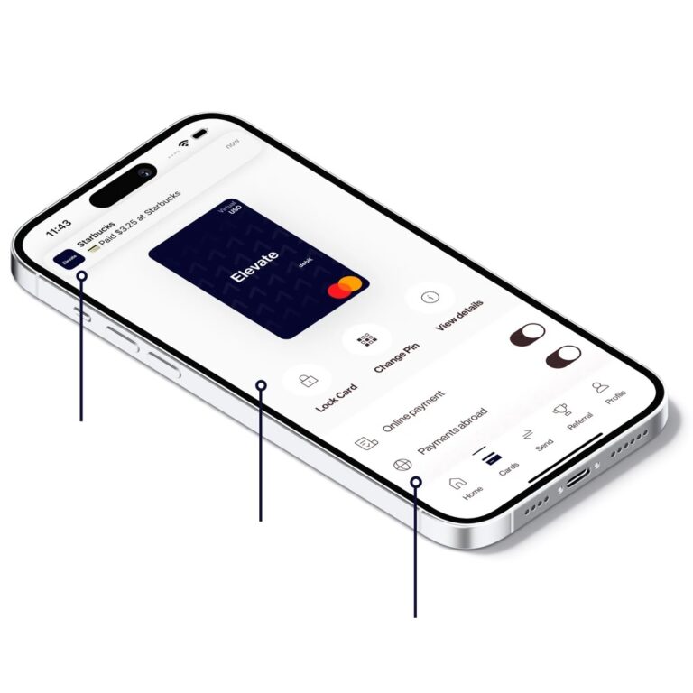 What is Elevate Card? 1 What is Elevate Card